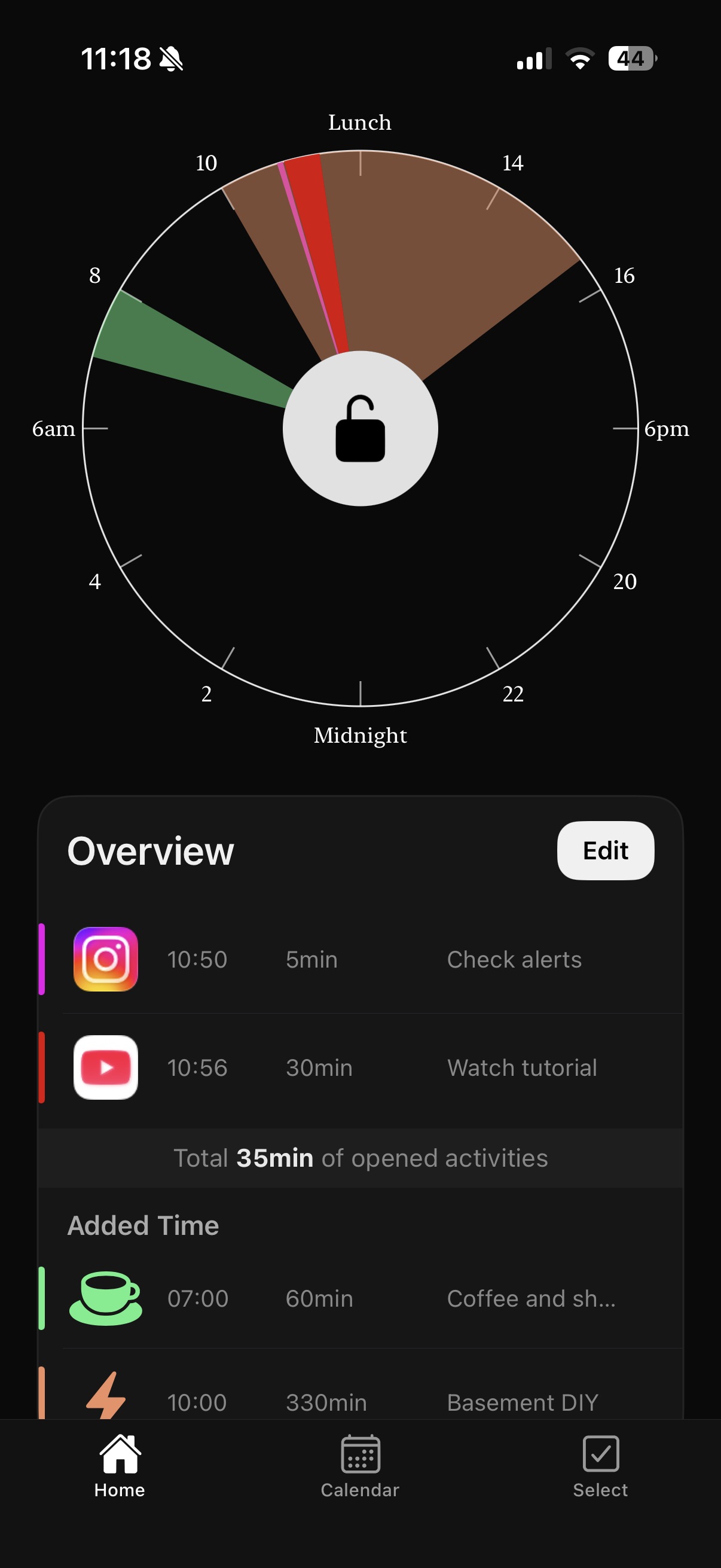 Daily overview with the session clock chart and activity list